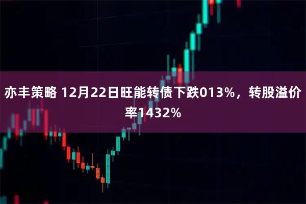 亦丰策略 12月22日旺能转债下跌013%，转股溢价率1432%
